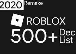 Image result for Black Person Roblox Decal ID
