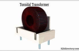 Image result for Toroidal Current Transformer
