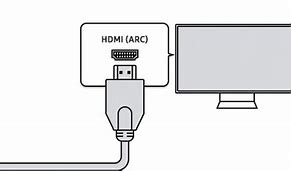 Image result for HDMI No Cable Connected
