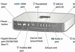 Image result for Apple Input Device