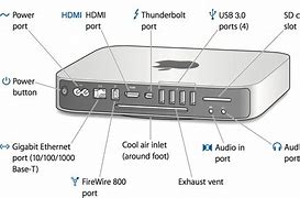 Image result for Nuc1015fn Audio Output
