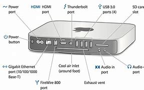 Image result for Optical Audio Out Cable