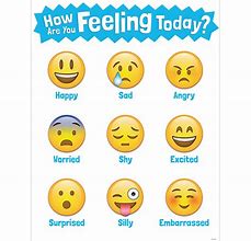 Image result for How Do You Feel Today Scale