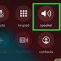 Image result for Speaker Phone Call On iPhone