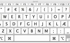 Image result for Corsair Keyboard Layout