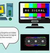 Image result for No Signal Dual Monitor