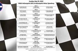 Image result for Indy 500 Starting Lineup Printable