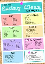 Image result for 30-Day Clean Eating Challenge