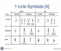 Image result for Electrical One Line Symbols