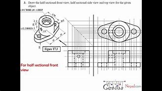 Image result for Top Front Side View Drawings