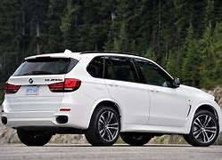 Image result for How Can Create Simple Web Page BMW X5
