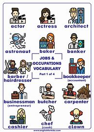 Image result for Jobs Vocabulary