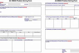 Image result for Lean Manufacturing A3 Template