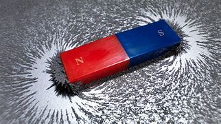 Image result for Example of a Magnetic Core