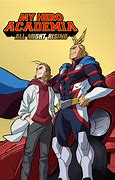 Image result for All Might MHA Canon