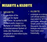 Image result for Byte Kilobyte Mega Byte Gigabyte Terabyte
