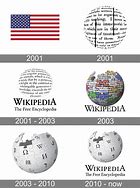 Image result for S Wikipedia