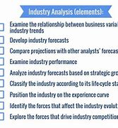 Image result for Industry Analysis Element