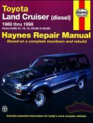 Image result for Used Toyota Land Cruiser