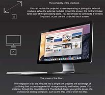 Image result for Translucent iMac