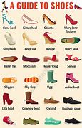 Image result for What Are Those Shoes