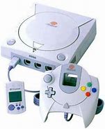 Image result for Sega Dreamcast Console