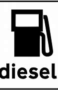 Image result for Diesel Clip Art