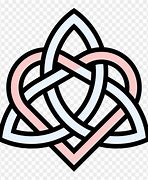 Image result for Symbols for Family in Celtic