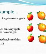 Image result for Equivalent Sets Apples and Oranges