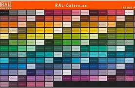 Image result for RAL Paints in the USA
