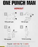 Image result for One Punch Man 100 Push UPS
