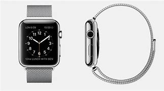 Image result for iPhone 6 Watch