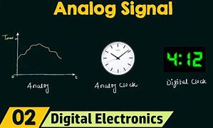 Image result for What Is Electrical Analogue Signal