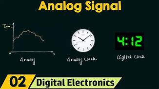 Image result for Analog Signal Icon