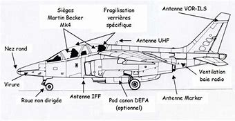 Image result for Alpha Jet Gun Pod