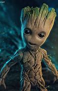 Image result for 4K Animated Wallpapers for PC Groot