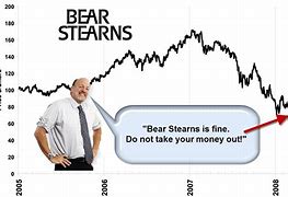 Image result for Bear Stock Meme
