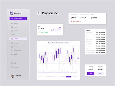 Image result for Streamlit Python Uis
