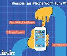 Image result for Front of iPhone 15% Off