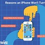 Image result for iPhone Away