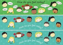Image result for How Do You Feel Today Clip Art