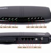 Image result for Modem Router Combo