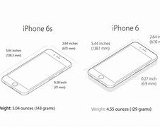 Image result for iPhone 14 Weight and Size