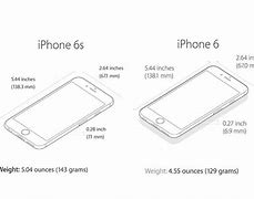 Image result for Apple iPhone 6s 32GB Silver Size