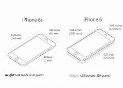 Image result for iPhone Case Size in Cm