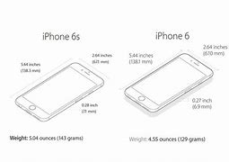 Image result for iPhone SE Screen Size Dimensions