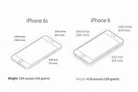 Image result for iPhone 6s Plus Length