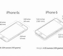 Image result for iPhone 6s Size in Cm
