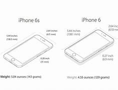Image result for iPhone 6s Height in Inches