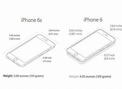 Image result for How Big Is a iPhone 6s with Labels